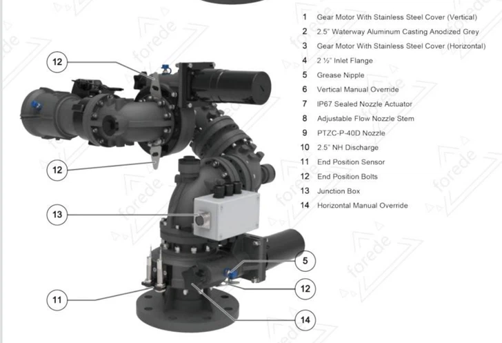 YYD1YT3SDRMKDKM4ZD YYD1YT3SDRMKDKM4ZD